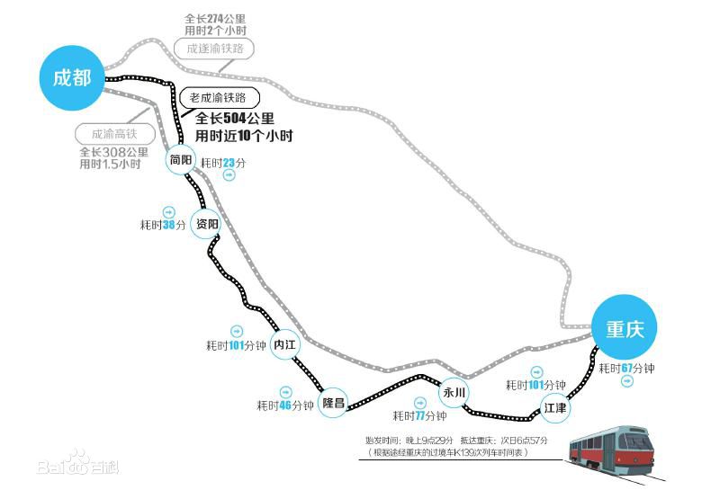 成渝鐵路采用91免费看片下载91免费破解版